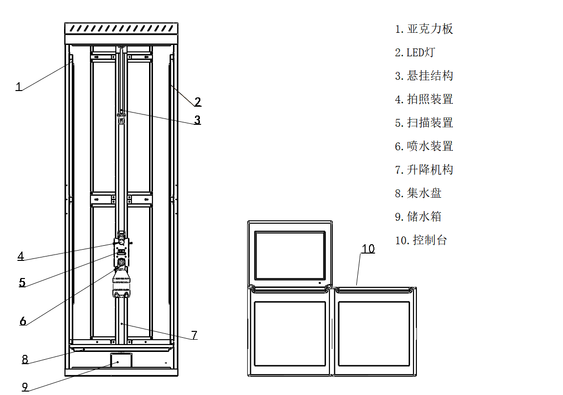 復(fù)合絕緣子憎水性實驗室評價系統(tǒng)