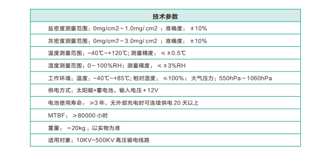 1726716344838510.png image.png